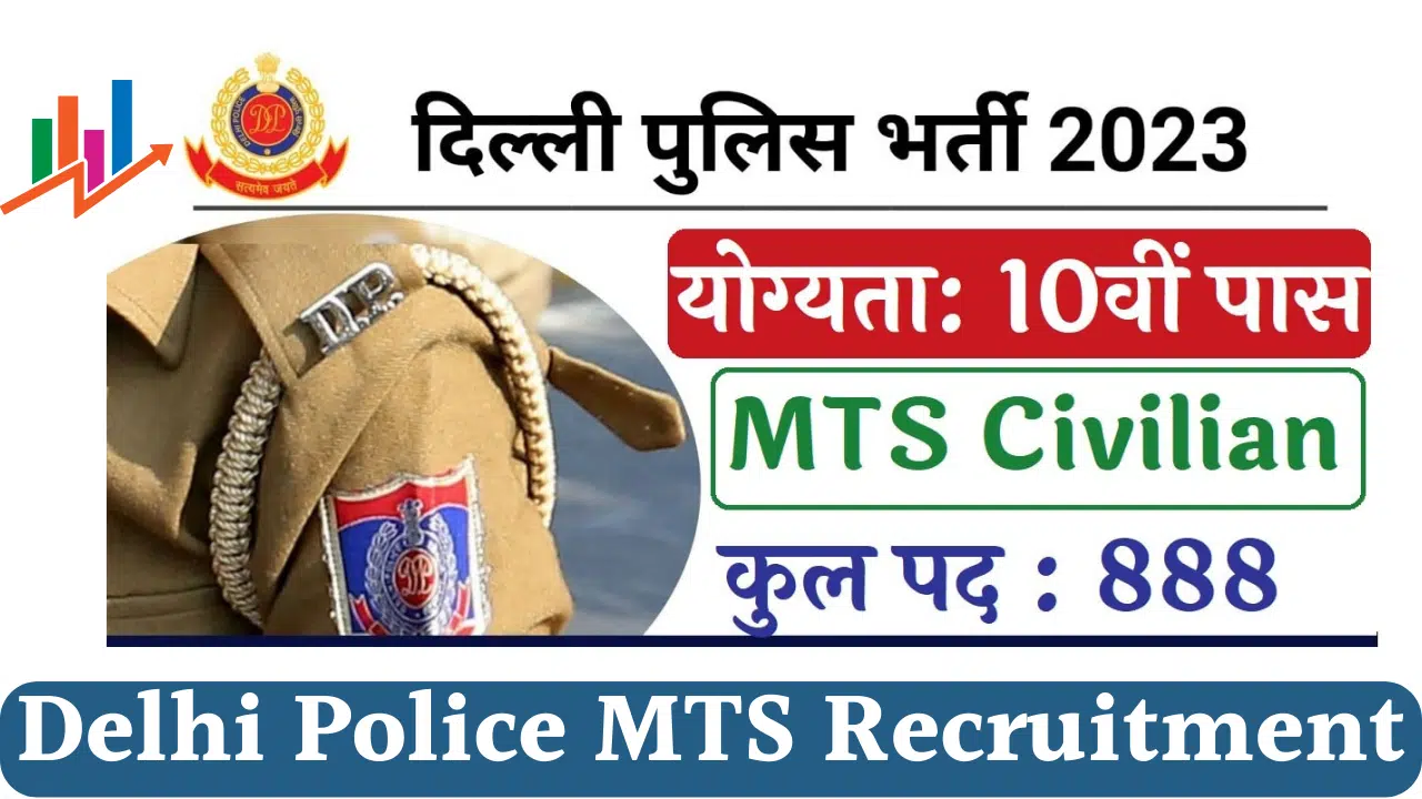 Delhi Police MTS Recruitment